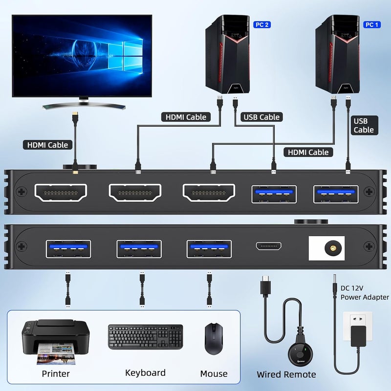 AOOCOO HDMI2.1 KVM Switch 8K@60Hz, Single Monitor KVM Switch for 2 PC Sharing 1 Monitor with USB 3.0 Port,Wired Remote,USB3.0 Cables Included - Image 2